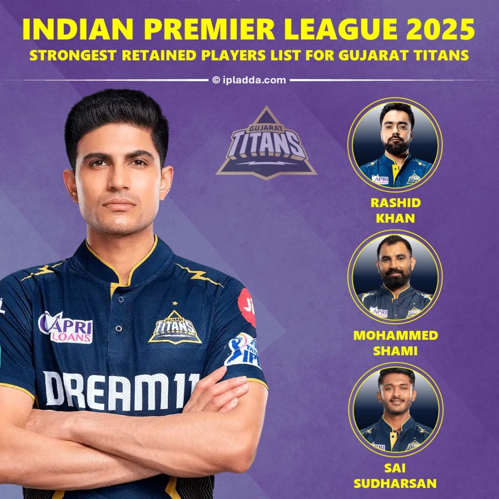 Gujarat Titans (GT) Strongest Retained Players List for IPL 2025