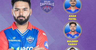 IPL 2025 Delhi Capitals Best Predicted Retained Players List