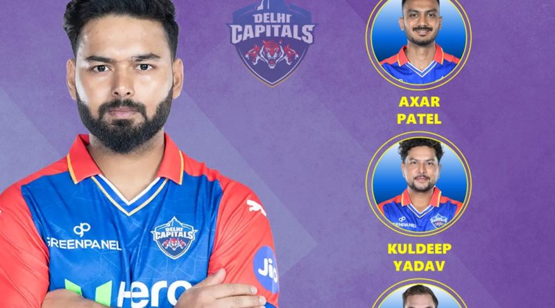 IPL 2025 Delhi Capitals Best Predicted Retained Players List