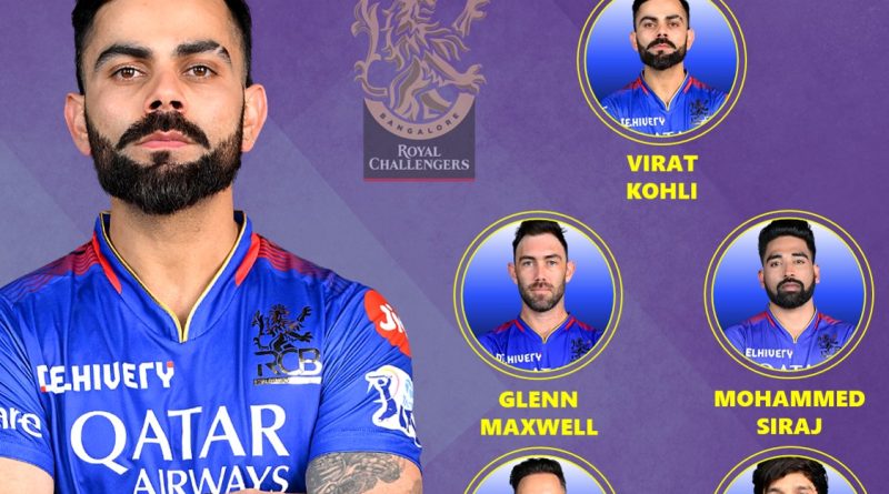 IPL 2025 Royal Challengers Bengaluru (RCB) Best Retained Players List