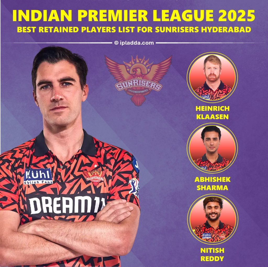 IPL 2025 Sunrisers Hyderabad (SRH) Best Retained Players List