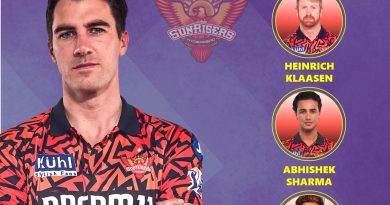 IPL 2025 Sunrisers Hyderabad (SRH) Best Retained Players List