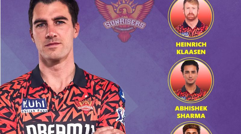 IPL 2025 Sunrisers Hyderabad (SRH) Best Retained Players List