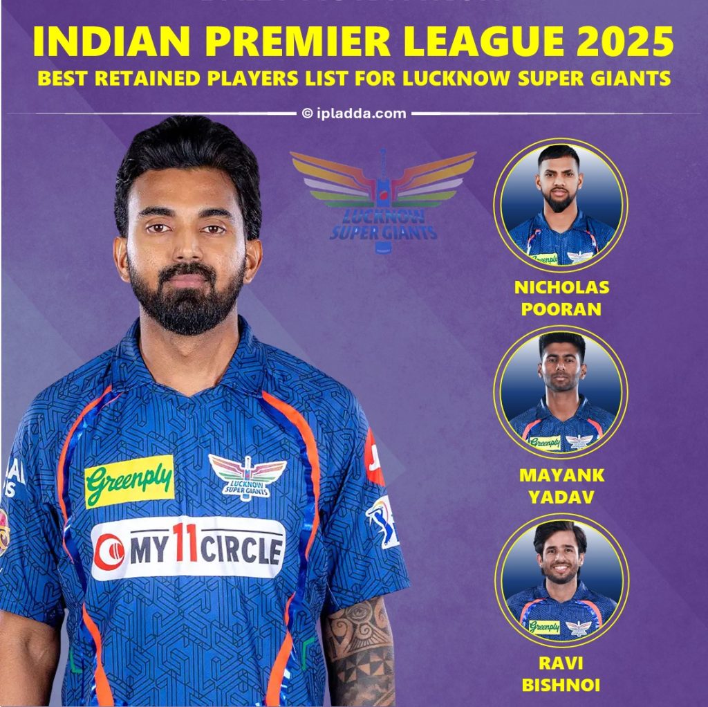 LSG Best Retained Players List for IPL 2025 - Full List Inside