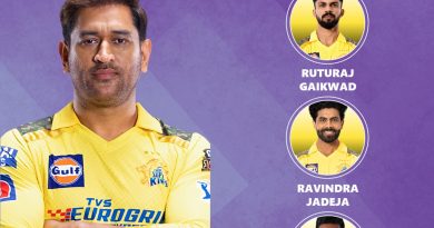 MS Dhoni Set To Play IPL 2025 - CSK Full Retained Players List