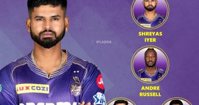 IPL 2025 Kolkata Knight Riders (KKR) Predicted Retained Players