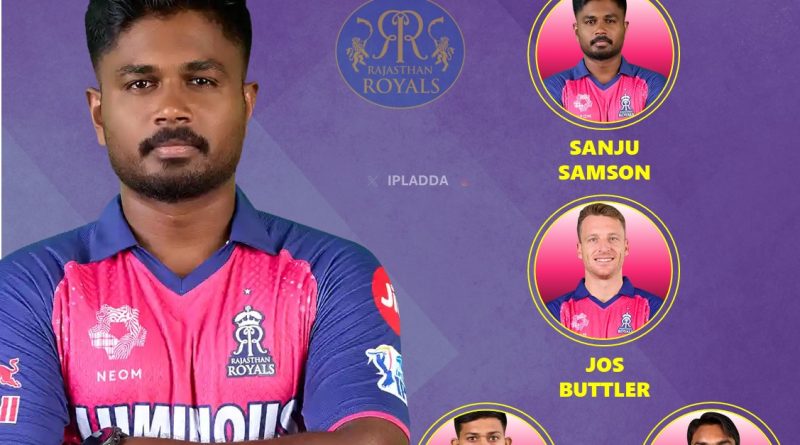 IPL 2025 Rajasthan Royals (RR) Best Retained Players List