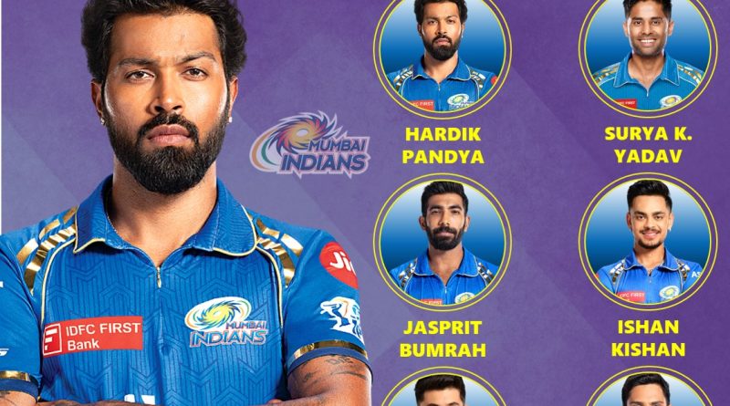 IPL 2025 Retained Players Best List for Mumbai Indians (MI)