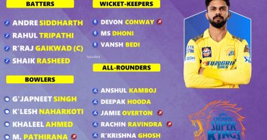 IPL 2025 Chennai Super Kings (CSK) Official Squad Players List
