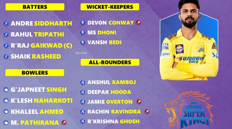 IPL 2025 Chennai Super Kings (CSK) Official Squad Players List