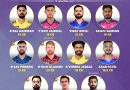 IPL 2025 Most Expensive Retained Players Playing 11