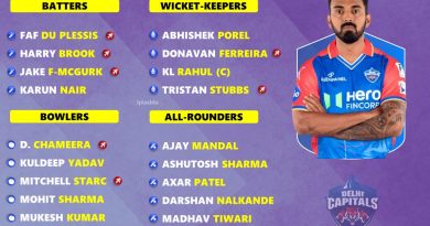 IPL 2025 Delhi Capitals Complete Official Squad Players List