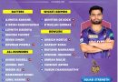 IPL 2025 Kolkata Knight Riders (KKR) Full Squad List Explained