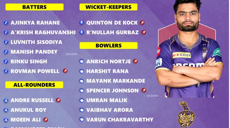 IPL 2025 Kolkata Knight Riders (KKR) Full Squad List Explained