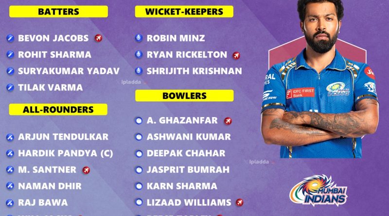 IPL 2025 Mumbai Indians (MI) Final Latest Squad List Breakup