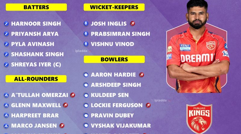 IPL 2025 Punjab Kings Final New Squad and Players List