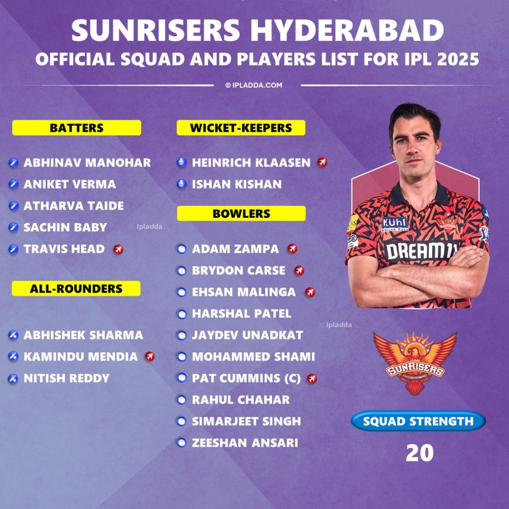 IPL 2025 Sunrisers Hyderabad (SRH) Official Squad Players List