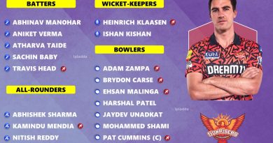 IPL 2025 Sunrisers Hyderabad (SRH) Official Squad Players List