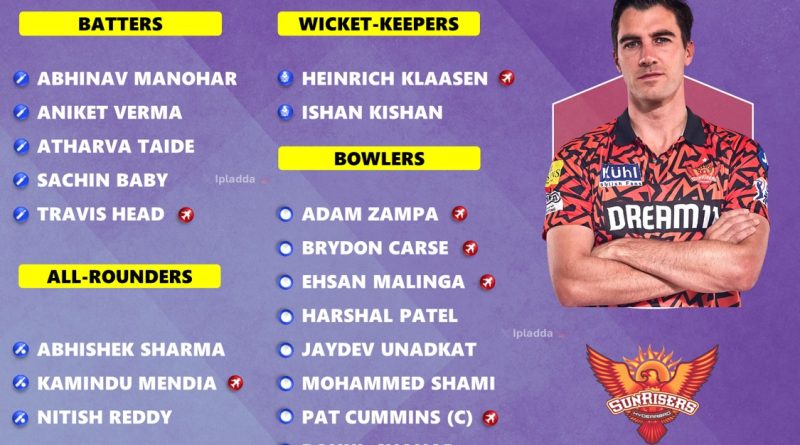 IPL 2025 Sunrisers Hyderabad (SRH) Official Squad Players List