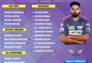 Lucknow Super Giants (LSG) Official Full Squad List for IPL 2025