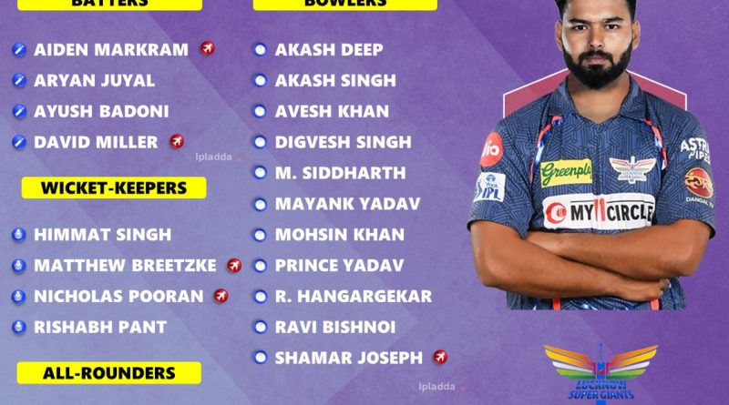 Lucknow Super Giants (LSG) Official Full Squad List for IPL 2025