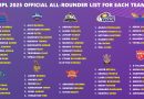 BCCI Classified Official All-rounder Players List for IPL 2025