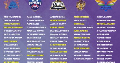 BCCI Update on IPL 2025 Full Bowlers List for All 10 Teams