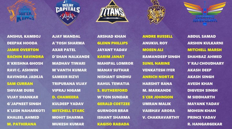 BCCI Update on IPL 2025 Full Bowlers List for All 10 Teams