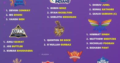 IPL 2025 All 10 Teams Full New Wicket-keeper List Revisited