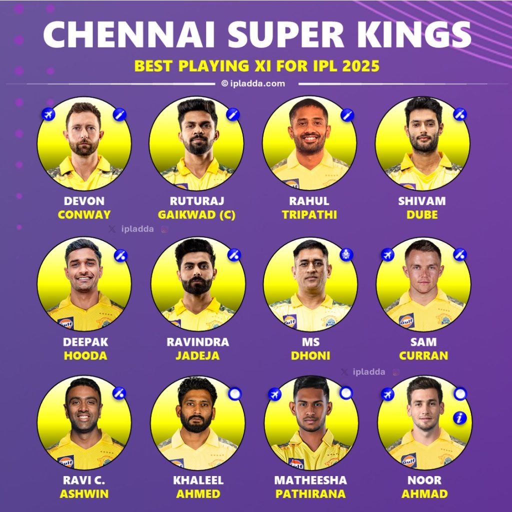 IPL 2025 Chennai Super Kings (CSK) Squad List Best Playing 11