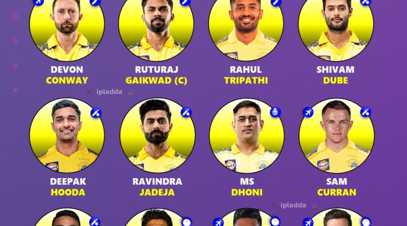 IPL 2025 Chennai Super Kings (CSK) Squad List Best Playing 11