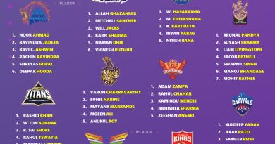 IPL 2025 Spin Bowlers Complete List for All 10 Teams