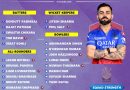 Royal Challengers Bengaluru (RCB) Full Squad List IPL 2025