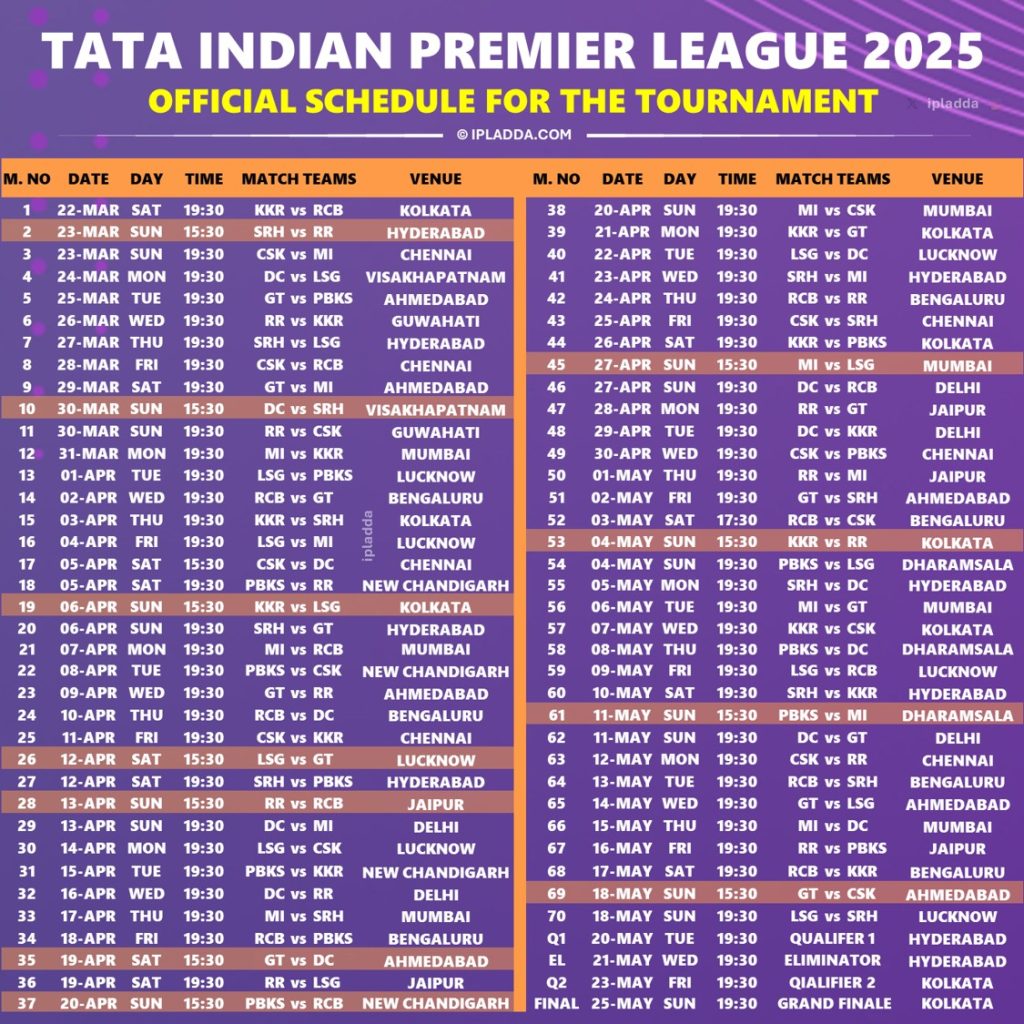 IPL 2025 Complete Final Schedule Single Image Download