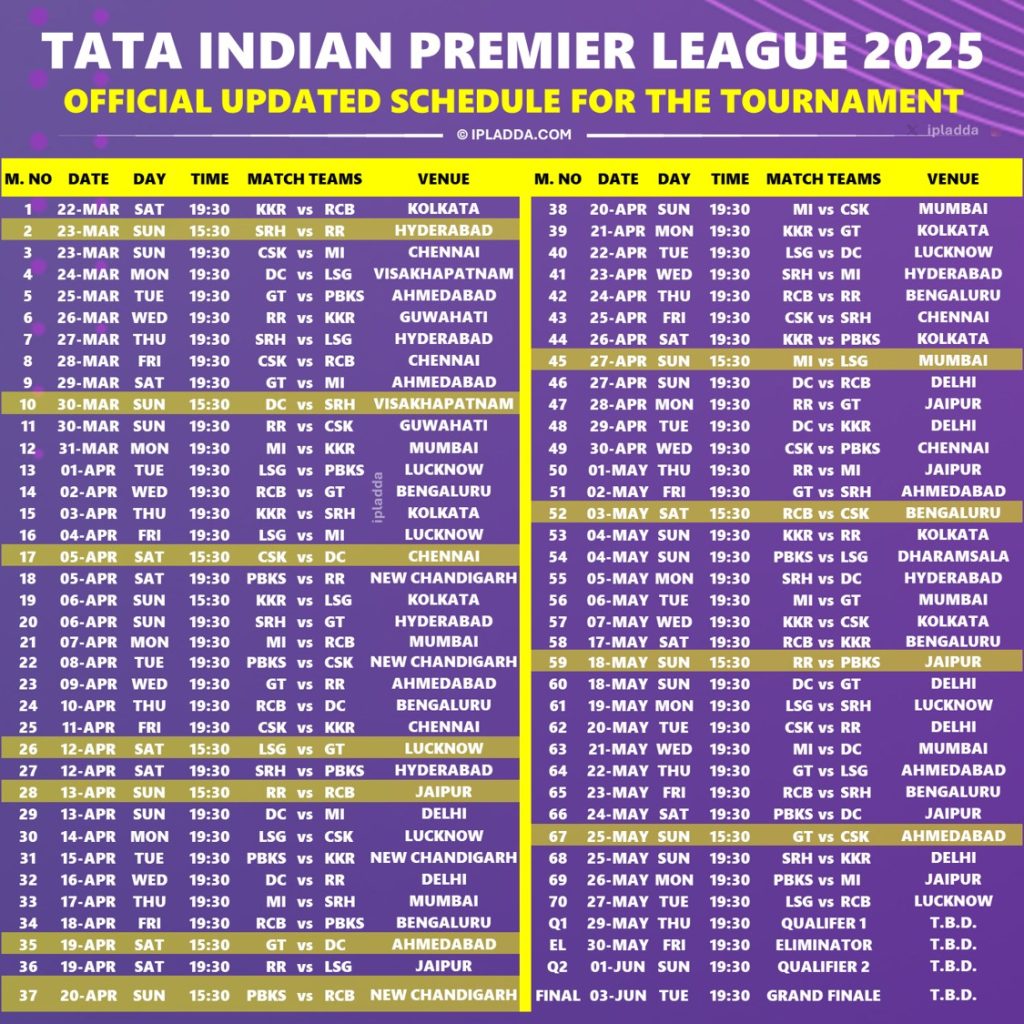 IPL 2025 Single Image Complete New Schedule Download