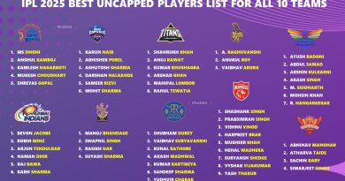 IPL 2025 Best Uncapped Players Playing List for All 10 Teams.jpg