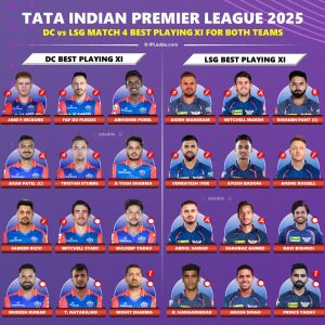 IPL 2025 Delhi Capitals (DC) vs LSG Best Predicted Playing 11