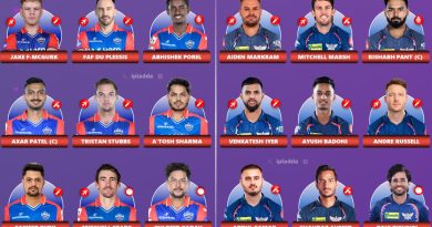 IPL 2025 Delhi Capitals (DC) vs LSG Best Predicted Playing 11