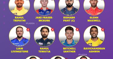 IPL 2025 Flop Players XI of the Season - Rishabh Pant to Lead