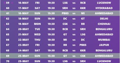 IPL 2025 Best Predicted New Schedule Post India vs Pakistan War