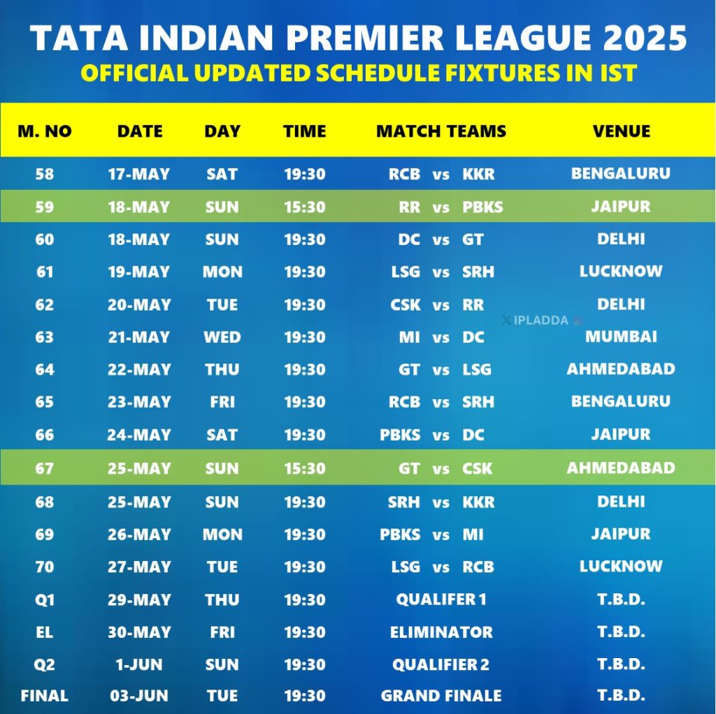 IPL 2025 Download Latest Updated Official Schedule Fixtures