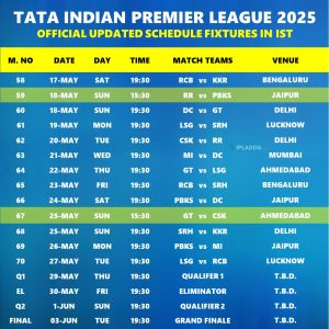 IPL 2025 Download Latest Updated Official Schedule Fixtures