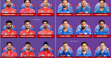 IPL 2025 Qualifier 2 Punjab Kings (PBKS) vs Mumbai Indians (MI) Best Fantasy Team Prediction