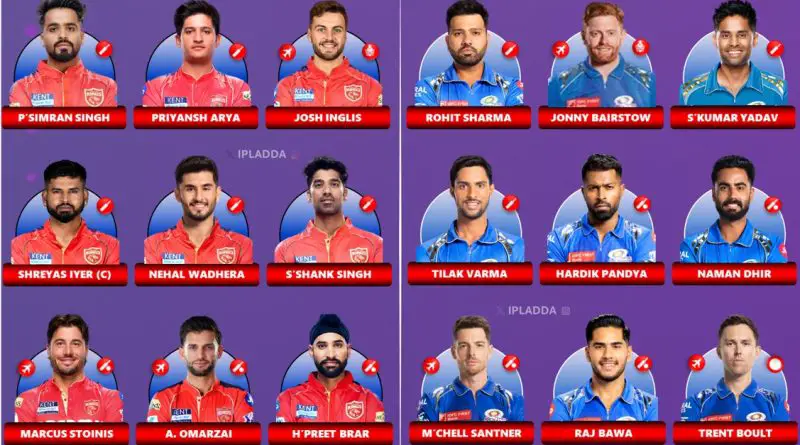 IPL 2025 Qualifier 2 Punjab Kings (PBKS) vs Mumbai Indians (MI) Best Fantasy Team Prediction