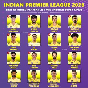 IPL 2026 Chennai Super Kings (CSK) Best Retained Players List