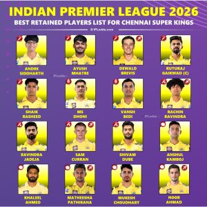 IPL 2026 Chennai Super Kings (CSK) Confirmed Retained Players List
