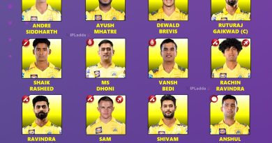 IPL 2026 Chennai Super Kings (CSK) Confirmed Retained Players List