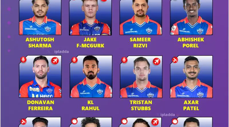 IPL 2026 Delhi Capitals (DC) Best Retained Squad Players List