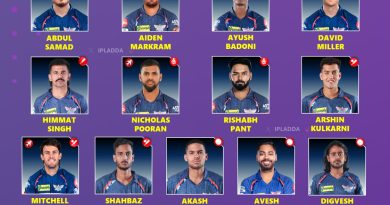 IPL 2026 Lucknow Super Giants (LSG) Best Retained Players List
