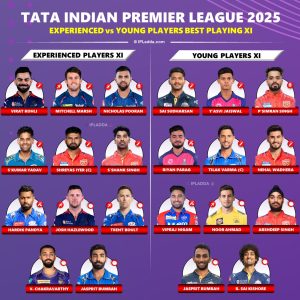 IPL 2025 Experienced vs Quality Young Players Best Playing 11
